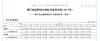 银监会:11月末银行业资产总额244.44万亿 同比增10%