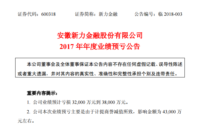 互金股谈：遭“猪队友”拖累，新力金融业绩预亏3.8亿4