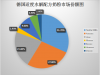 德国防敏奶粉NO.1，雀巢BEBA是怎么做到的？