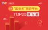 网贷天眼独家：2月“国资系”网贷平台TOP20排行榜