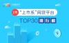 网贷天眼独家：2月“上市系”网贷平台TOP30排行榜