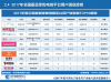 《2017中国电商体验报告》出炉，网易严选、京东等获“放心购买”评级