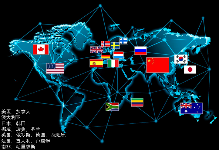 深兰科技多行业全球布局,体现了中国人工智能领先世界的实力