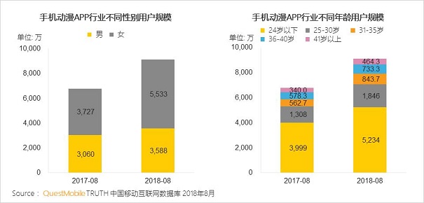 关于人口增长的视频_美国记录百万年地球人口增长历程(3)