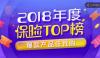 苏宁金融2018年度保险TOP榜新鲜出炉 爆款产品任性购