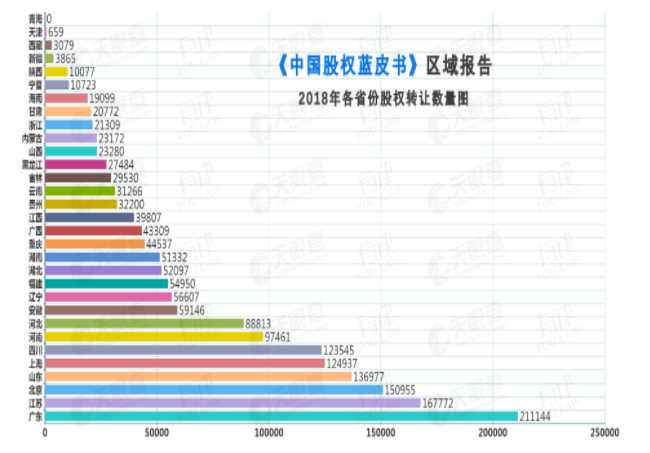 浙江经济蓝皮书_2014年度 浙江蓝皮书 发布(2)