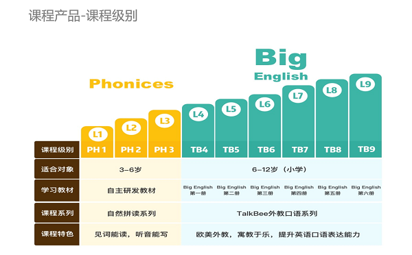 乐宁招聘_乐宁教育培训学院招聘信息 猎聘网