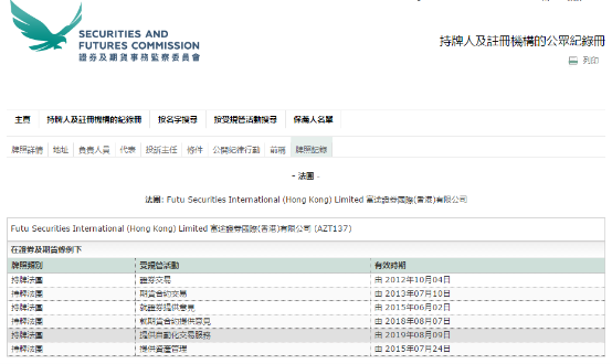 富途证券香港金融牌照 来源:sfc官网极致便捷的交易体验,合规的香港