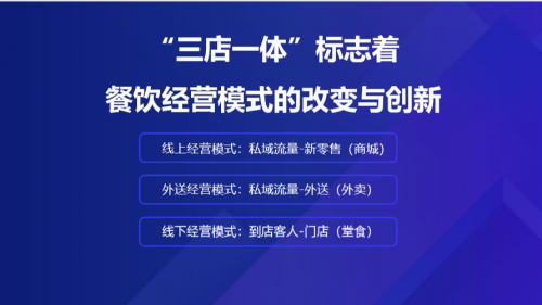 微盟智慧餐饮总裁白昱：三店一体，激活私域流量的内生动力