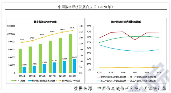 300块带动十万gdp_嘉盛集团 澳洲GDP报告符合预期带动澳元低点回升(3)