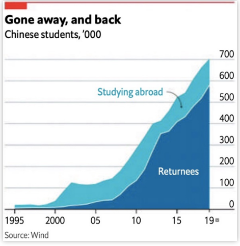 总量经济学_西方经济学思维导图(2)