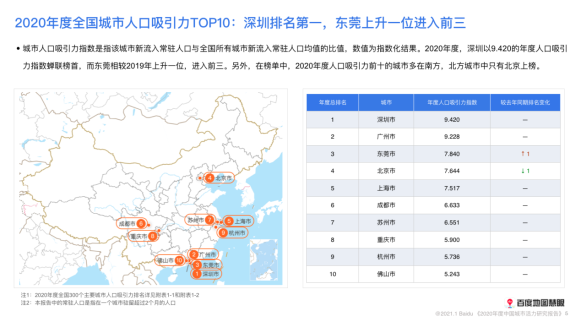 我国城市人口_中国有12 的城市在收缩,怎么办(2)