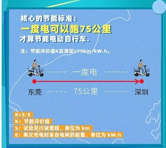 雷丁d80价格_雷丁d80锂电电动汽车报价_雷丁电动轿车价格