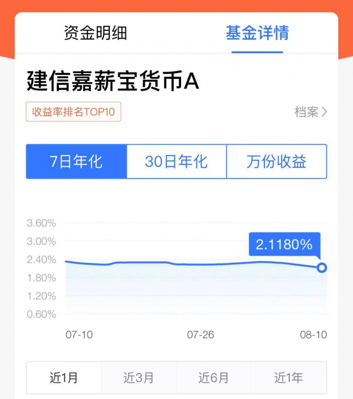 200万拆迁款如何理财银行理财余额宝基金定投和互联网理财哪个更好