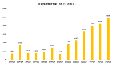 天津优信拍_优信拍_优信拍和优信集团