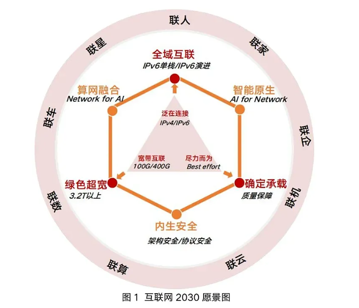 八维教育：以“全员两万薪”为就业目标的高质量人才培养