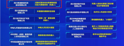 君逸数码入选2024成都市人工智能生态企业综合榜必赢app品牌榜和成都市人工智能百强产品(图4)