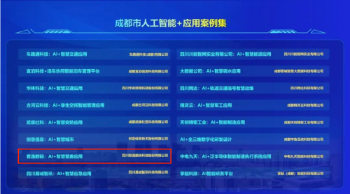 君逸数码入选2024成都市人工智能生态企业综合榜必赢app品牌榜和成都市人工智能百强产品(图5)